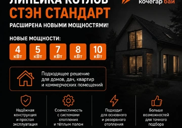 СТЭН расширяет линейку электрических котлов Стандарт